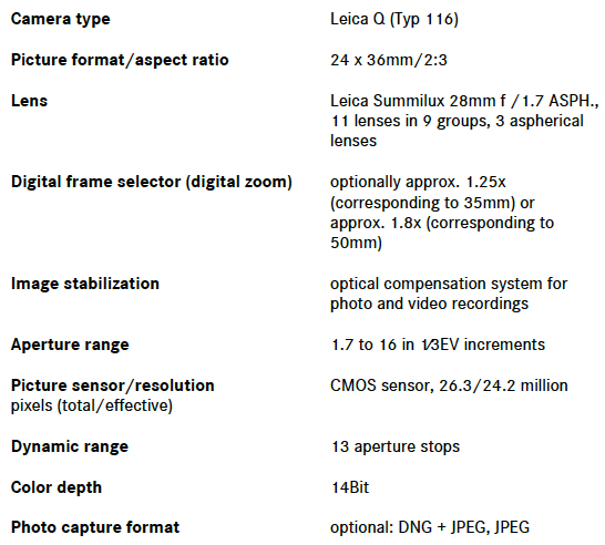 Leica-Q-Typ-116-technical-specifications
