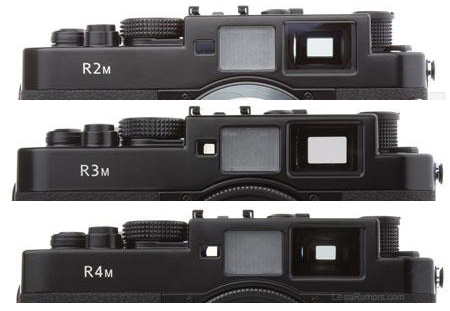 Voigtlander-Bessa-film-rangefinder-cameras-discontinued