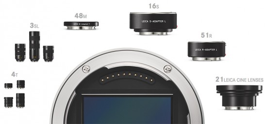 Leica-SL-system-lens-adapters