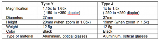 MGR Production adjustable viewfinder magnifier 4
