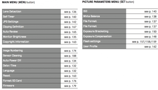 Leica M Typ 262 short menu