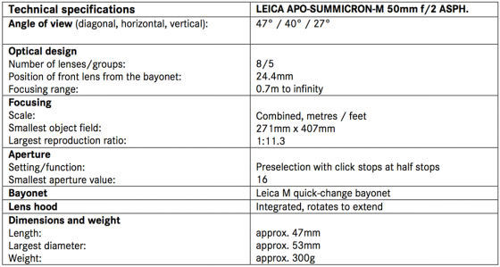 Leica-APO-Summicron-M-50mm-f2-ASPH-lens-in-silver-anodized-finish-specs