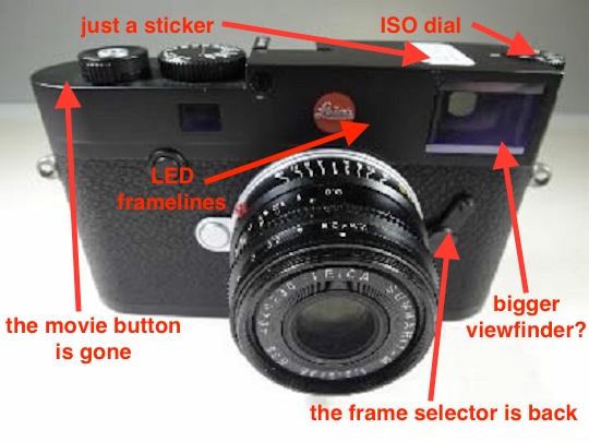 http://leicarumors.com/wp-content/uploads/2016/11/Leica-M10-camera-explained.jpg