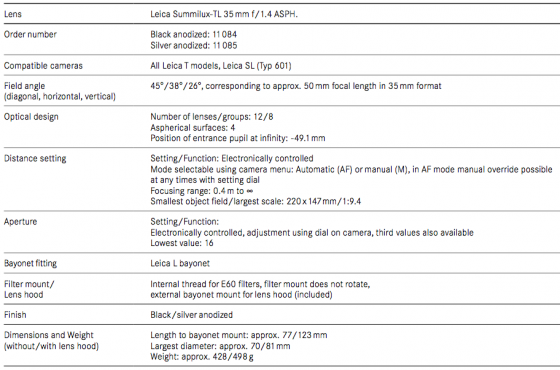 Leica Summilux-TL 35mm f:1.4 ASPH lens technical specifications