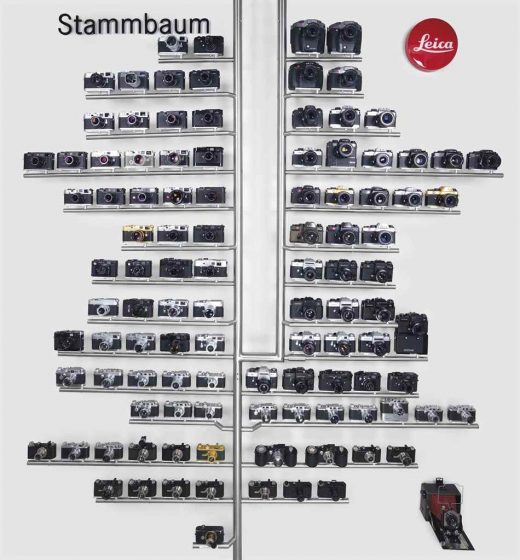 Leica Family Tree (Leica Stammbaum) now for sale at Christie's - Leica ...