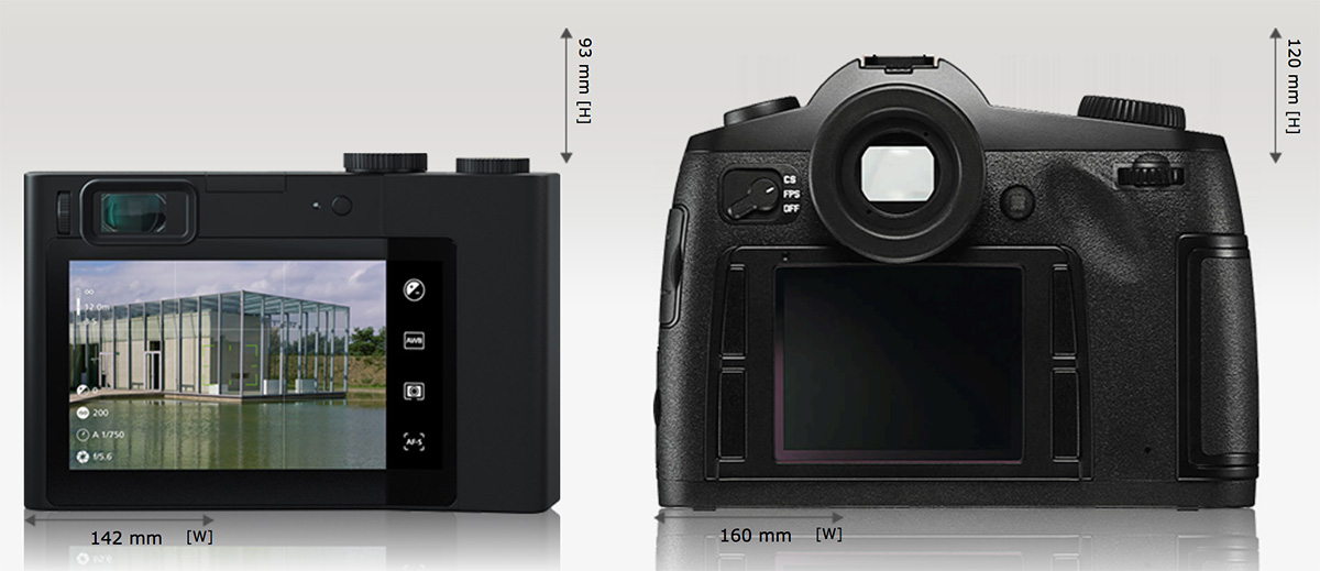 Zeiss ZX1 vs. Leica Q vs. Leica M10 size comparisons - Leica Rumors