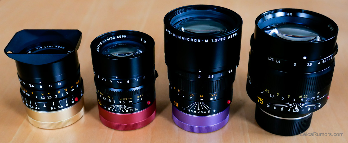 75mm lenses are the EDC of the Leica camera world – Leica Lenses for Normal  People