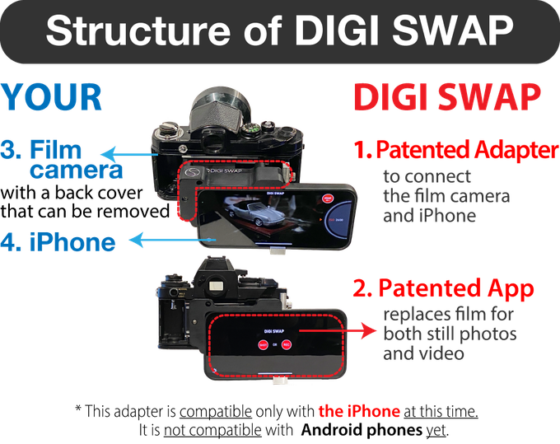 DIGI-SWAP-gadget-that-connects-an-iPhone-to-old-cameras1-560x444.png
