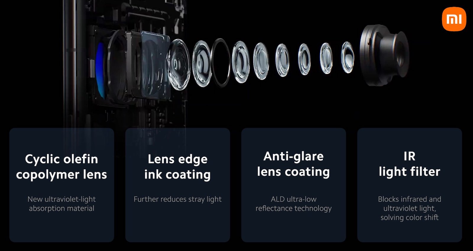 Xiaomi 12S Ultra camera details reassure users of Leica's