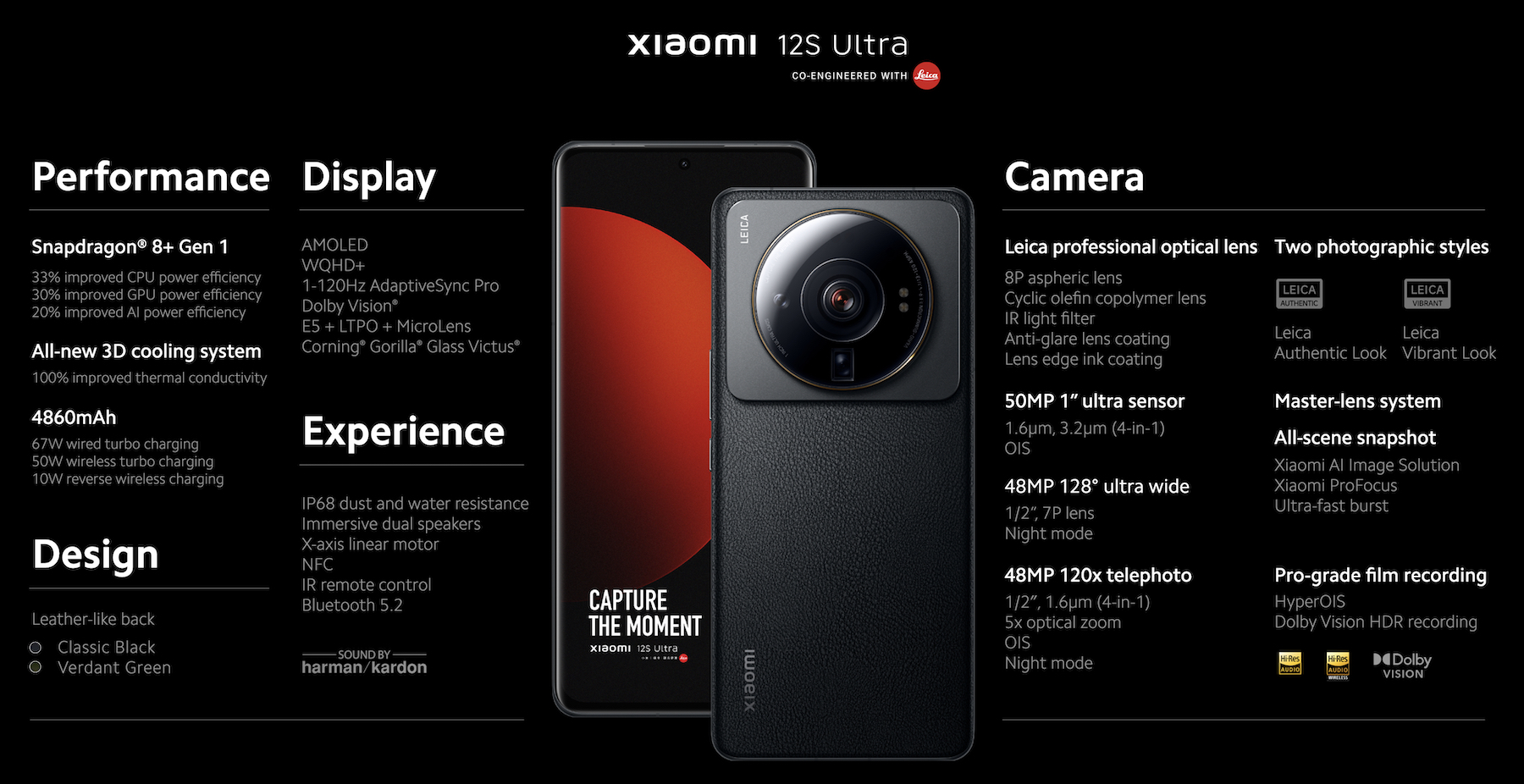 Xiaomi 12S Ultra pictures, official photos